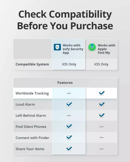 Eufy Security SmartTrack Link til iOS-serien, sæt med 2 stk., sort E87B0011