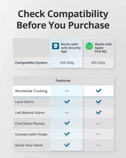 Eufy Security SmartTrack Link til iOS-serien, sæt med 4 stk., sort E87B0012