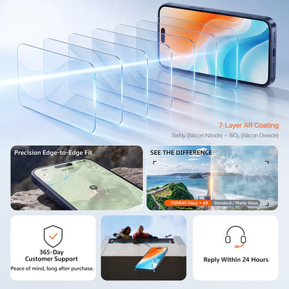 Torras Sunview AR Skærmbeskyttelsesfilm til Apple iPhone 18 Pro Max / 17 Pro Max, Hærdet Glas, Fuld Lim