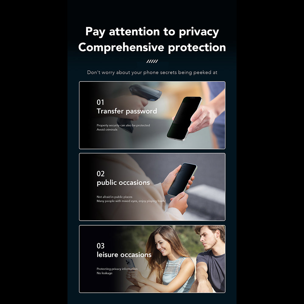 Privacy-skærmbeskyttelse Anank 1X Forstærket 360 til Apple iPhone 16 Pro Max, Sikkerhedsglas, Fuld Lim, 2.5D