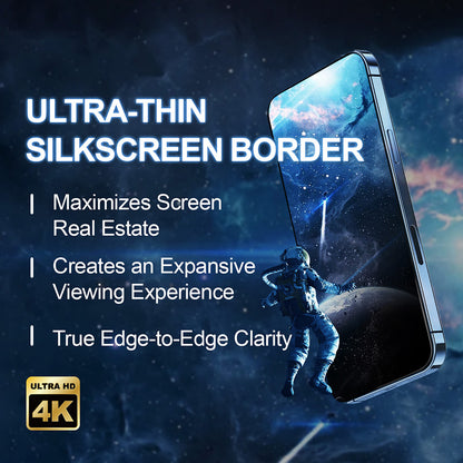 Beskyttelsesfilm Privacy Screen Lito D+ Max 4K til Apple iPhone 17 Pro Max, Hærdet Glas, Fuldklæbende