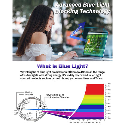 Skærmbeskyttelsesfolie Anti Blue Light Techsuit VisionProX til Apple MacBook Air M3 13inch (2024), Plastik