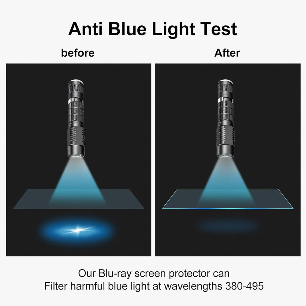 Skærmbeskyttelsesfolie Anti Blue Light Techsuit VisionProX til Apple MacBook Air M3 13inch (2024), Plastik