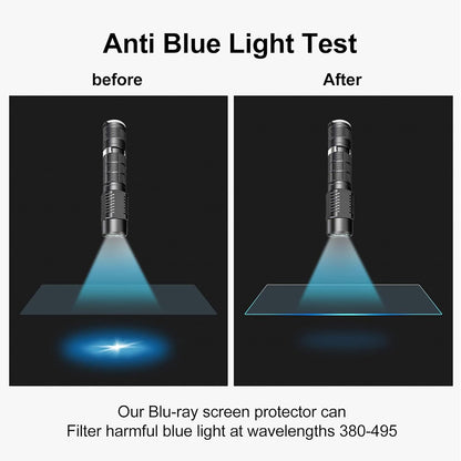 Mat skærmbeskyttelsesfolie Anti Blue Light Techsuit VisionProX til Apple MacBook Pro 14inch (2024), Plastik