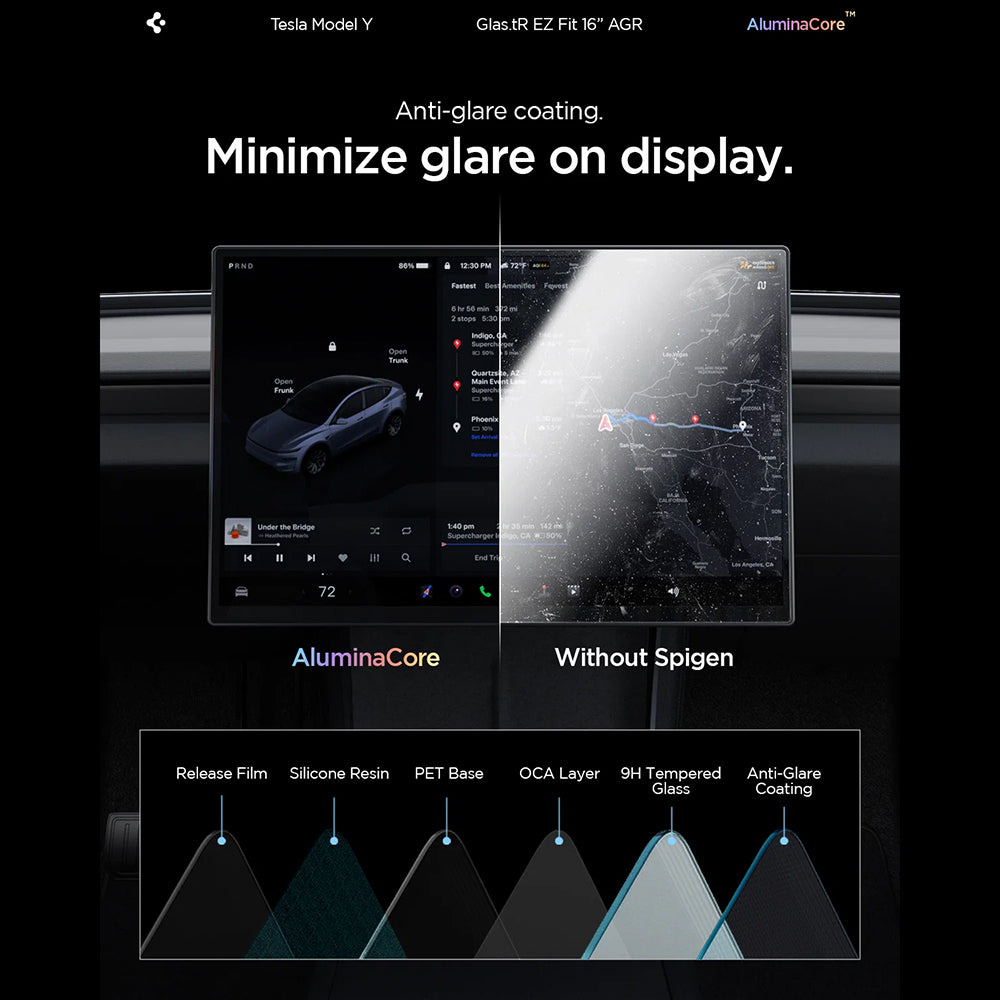 Spigen GlastR EZ FIT Anti-Glare Beskyttelsesfilm til Navigation Tesla Y 2026 Premium / Performance, Hærdet Glas AGL10819