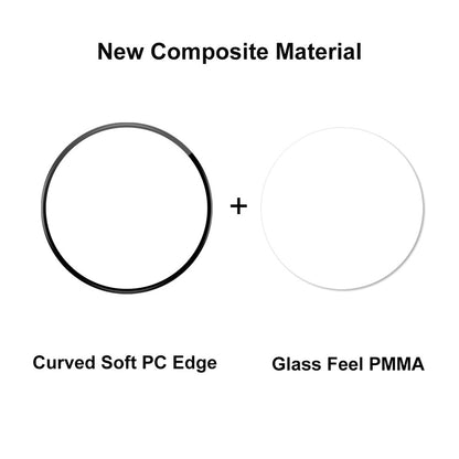 Techsuit Nano Flex Protection Film for Huawei Watch 5 42mm, Set of 2 Pieces, Plastic, Black