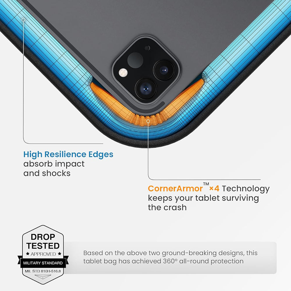 Taske til tablet max. 12.9inch, Tomtoc, B30B1D1, Sort