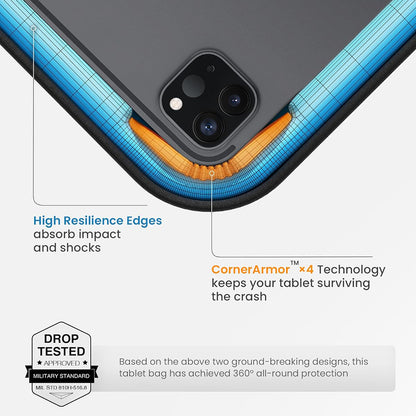 Taske til tablet max. 12.9inch, Tomtoc, B30B1D1, Sort