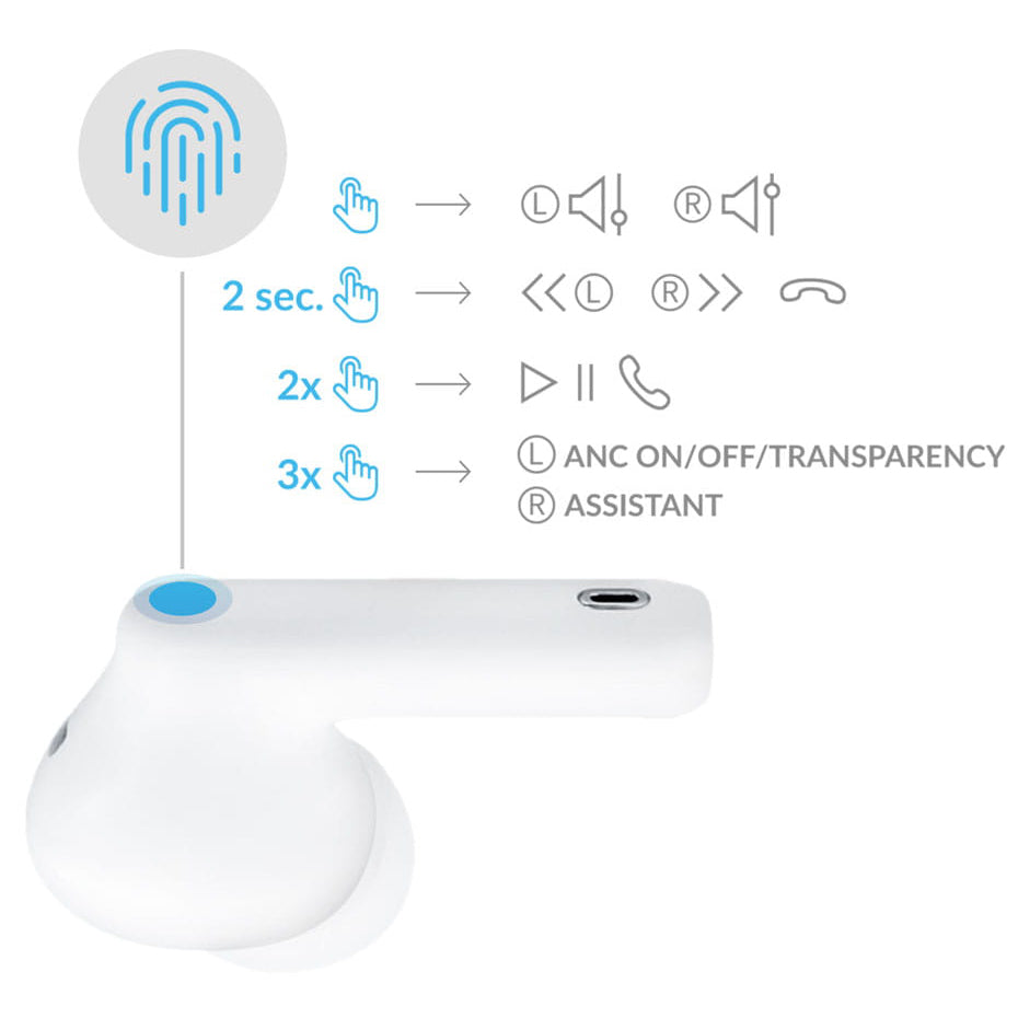 Bluetooth-håndfri 3MK LIFEPODS, TWS, ANC, Hvid