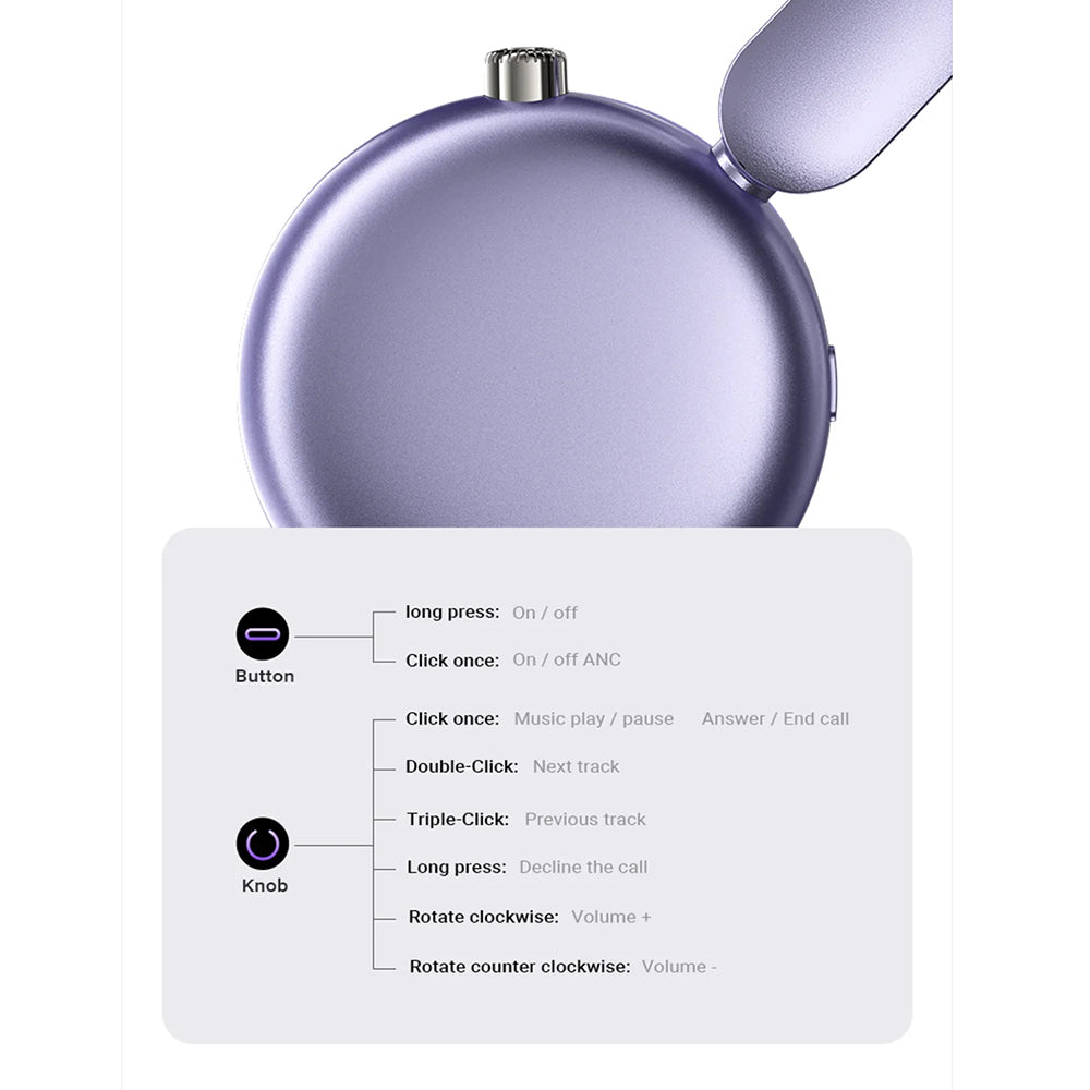 Handsfree Bluetooth Acefast H8, A2DP, ANC, Sølv