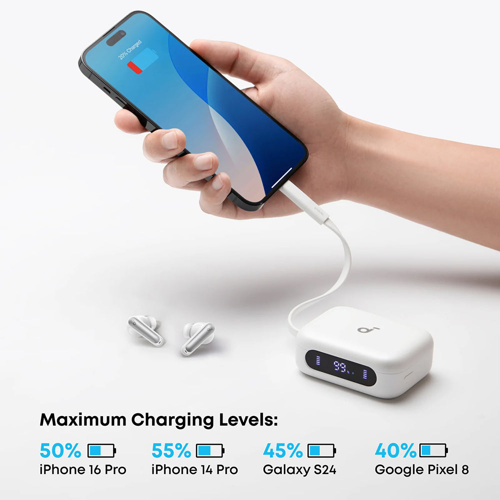 Handsfree Bluetooth Anker P41i, TWS, ANC, Hvid A3937G21