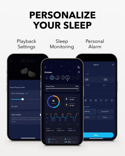 Bluetooth Håndfri Bluetooth Anker SoundCore Sleep A20, TWS, Hvid A6611G21 