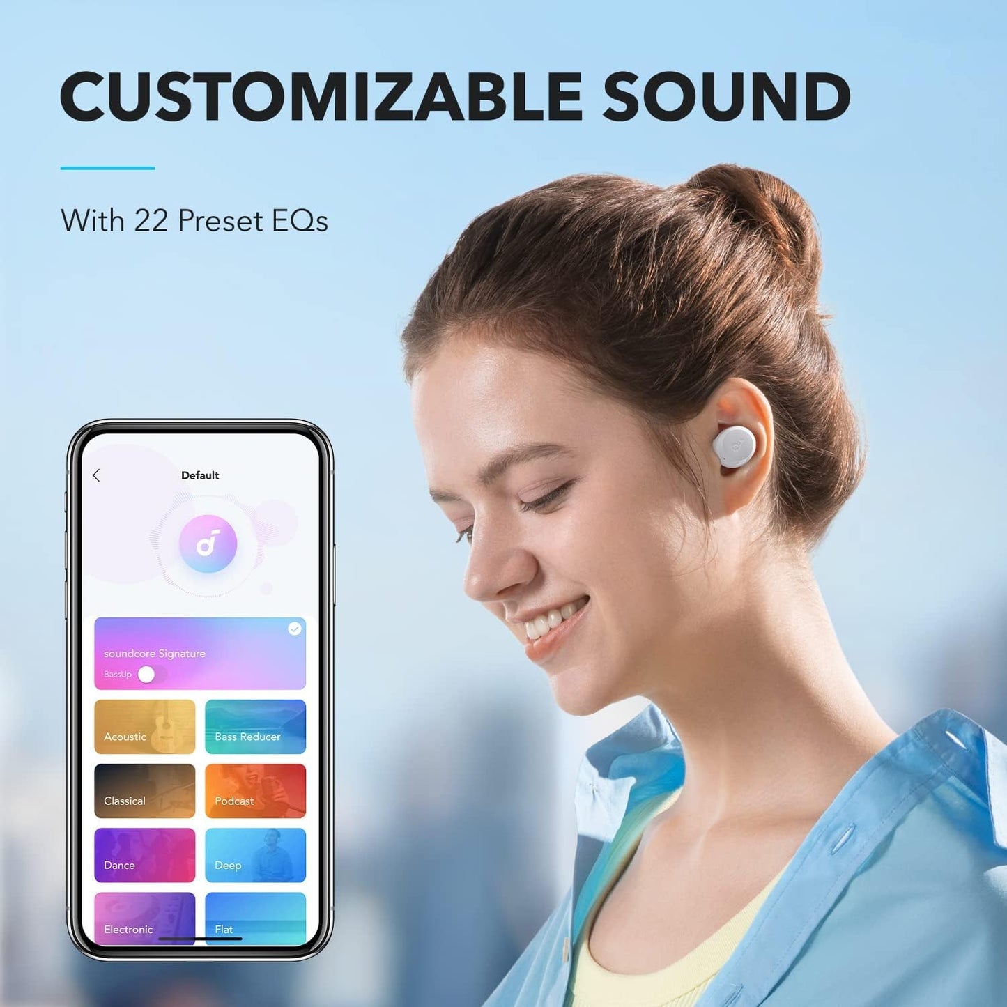Handsfree Bluetooth Anker SoundCore A25i, TWS, Hvid A3948G21