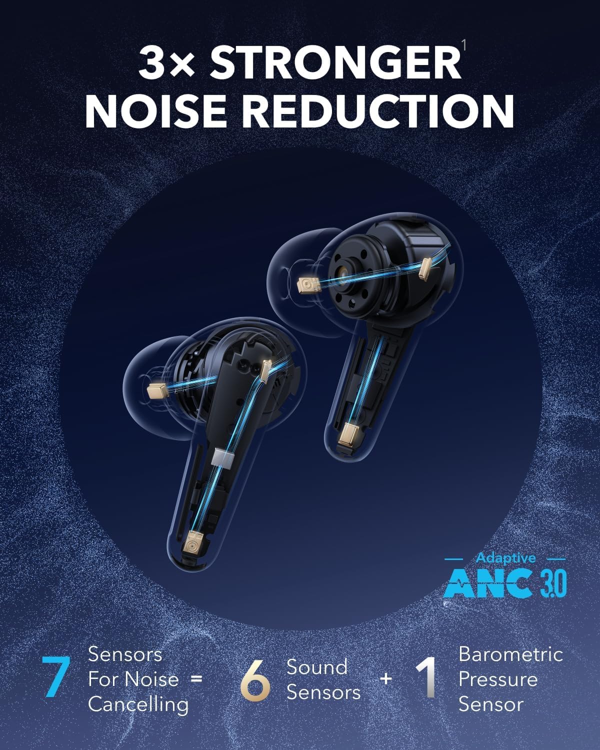 Bluetooth-håndfri Anker SoundCore Liberty 4 Pro, TWS, ANC, Sort A3954G11