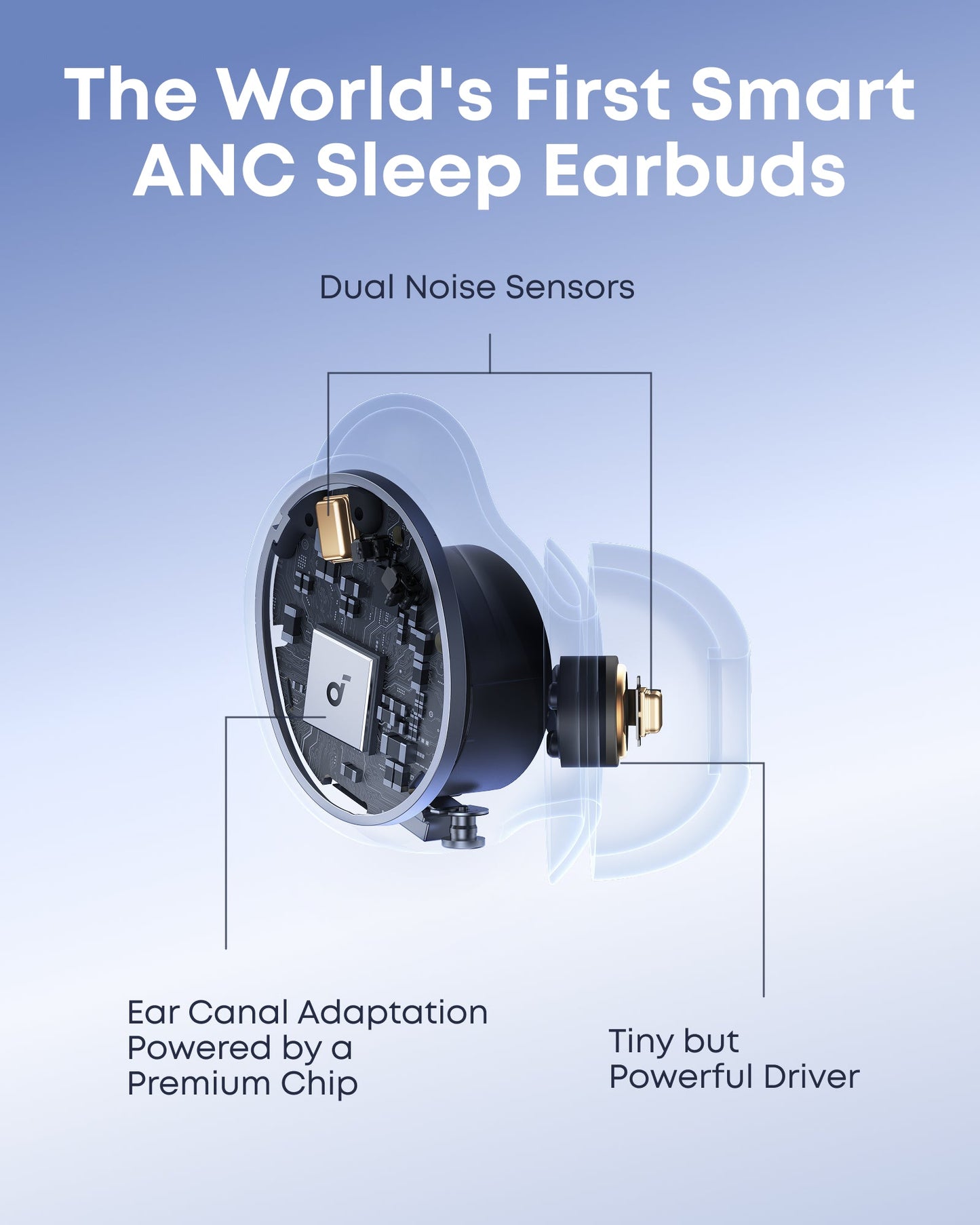 Handsfree Bluetooth Anker SoundCore Sleep A30, TWS, ANC, Hvid D1301G21