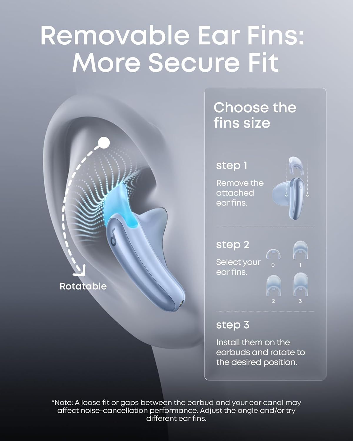 Handsfree Bluetooth Anker SoundCore Liberty Buds, TWS, ANC, Blå D1200G31