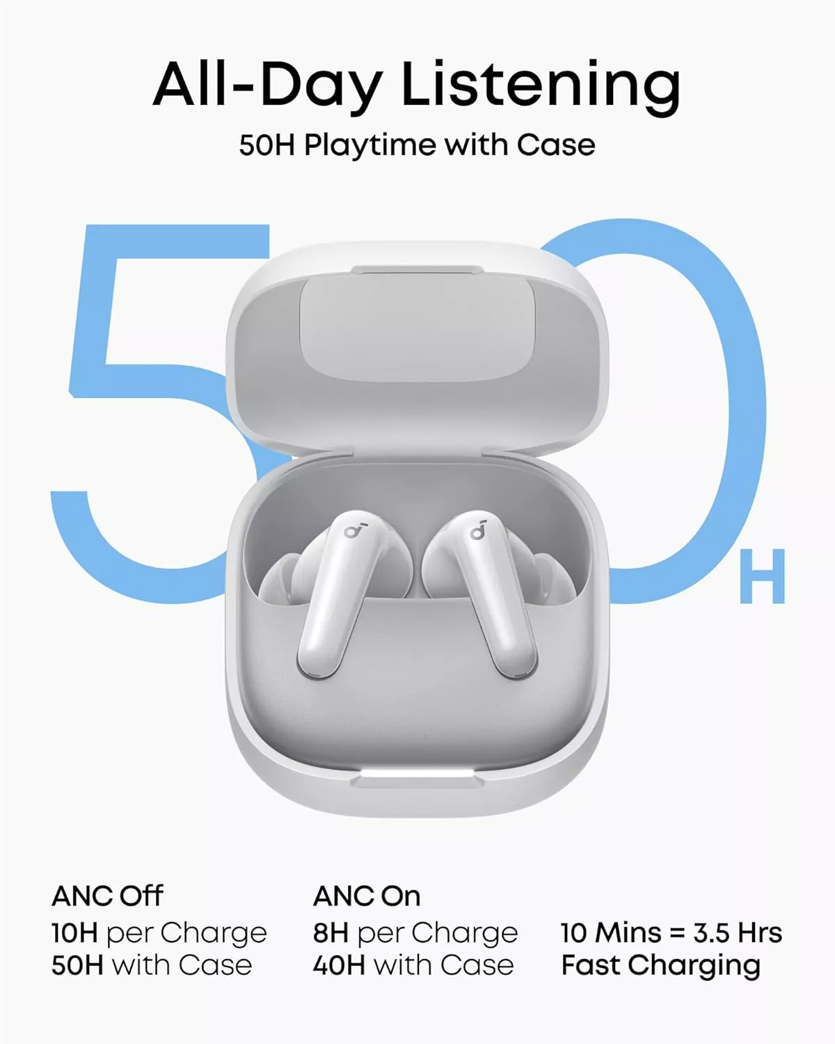 Handsfree Bluetooth Anker Soundcore R60i, TWS, ANC, Hvid D1202G21