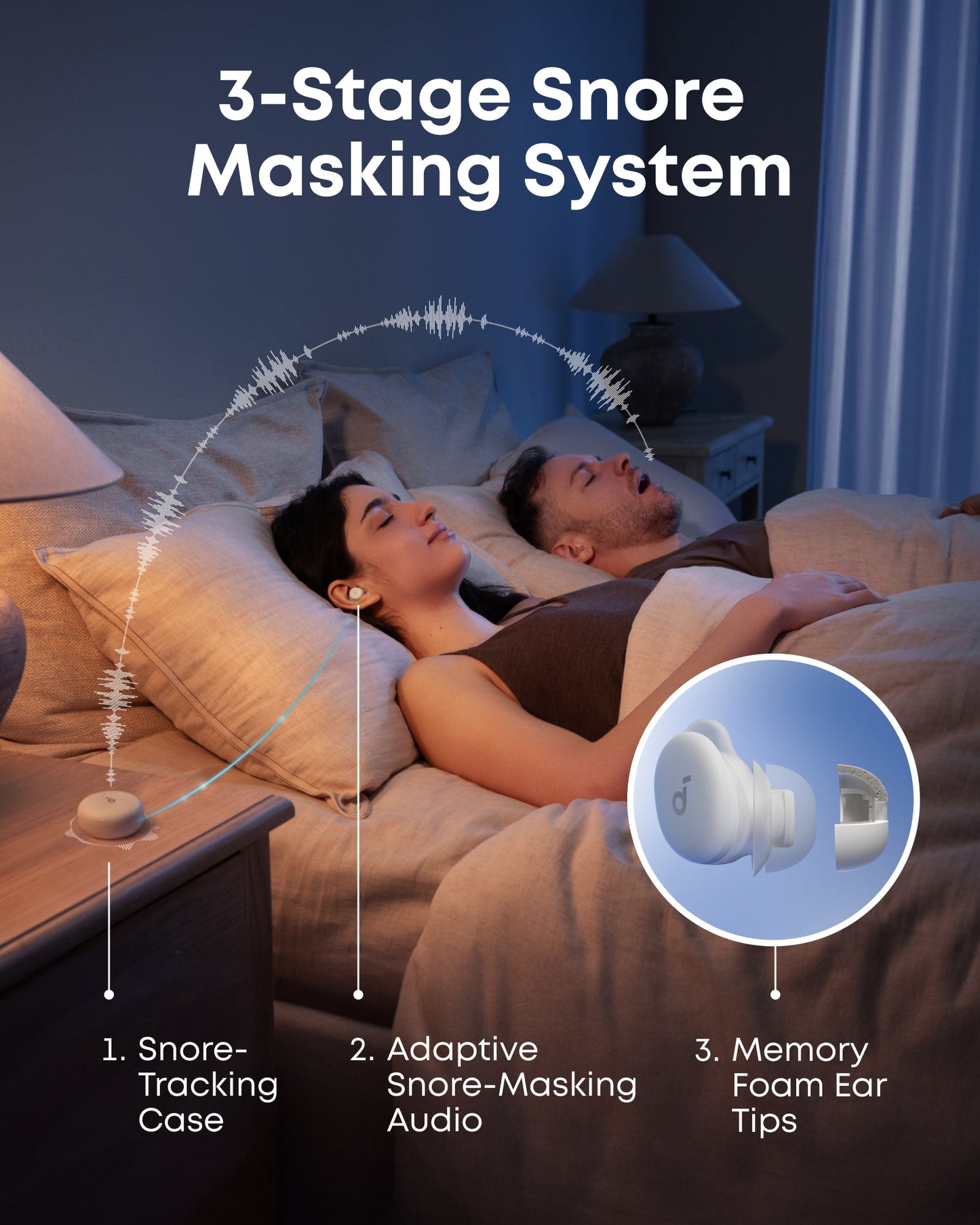 Handsfree Bluetooth Anker SoundCore Sleep A30, TWS, ANC, Hvid D1301G21