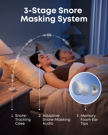Handsfree Bluetooth Anker SoundCore Sleep A30, TWS, ANC, Hvid D1301G21