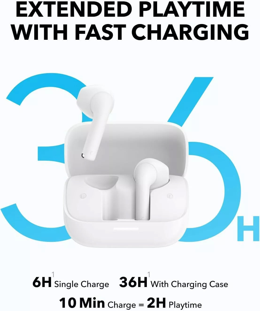 Handsfree Bluetooth Anker SoundCore K20i, TWS, Hvid A3994G21