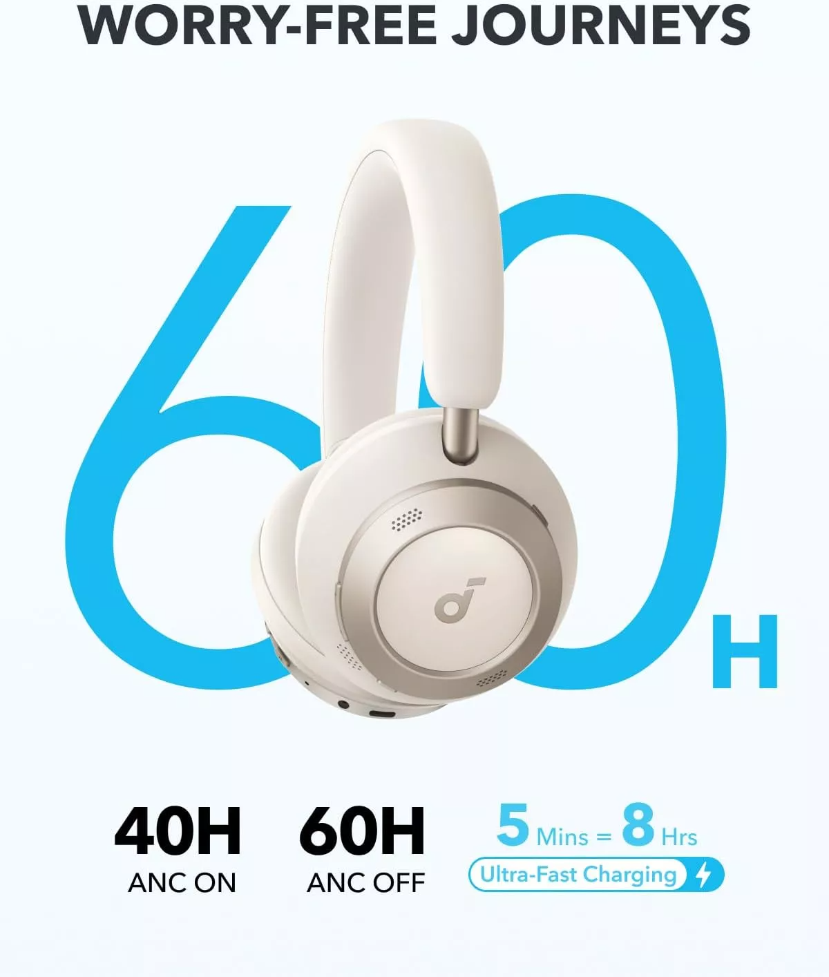 Handsfree Bluetooth Anker Soundcore Space One Pro, A2DP, ANC, Hvid A3062G21