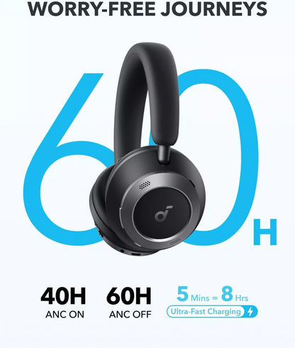Handsfree Bluetooth Anker Soundcore Space One Pro, A2DP, ANC, Sort A3062G11