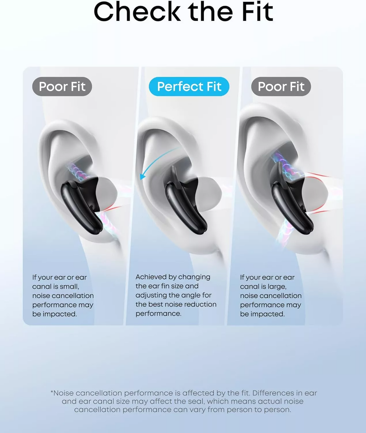 Handsfree Bluetooth Anker SoundCore Liberty Buds, TWS, ANC, Sort D1200G11