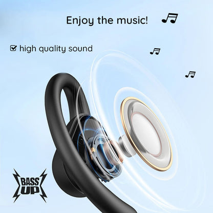 Handsfree Bluetooth Anker SoundCore V20i, TWS, Hvid A3876G21