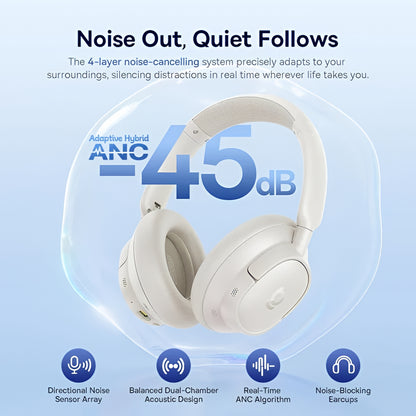 Handsfree Bluetooth Baseus Bass BH1 NC, MultiPoint, A2DP, ANC, Hvid A0203702