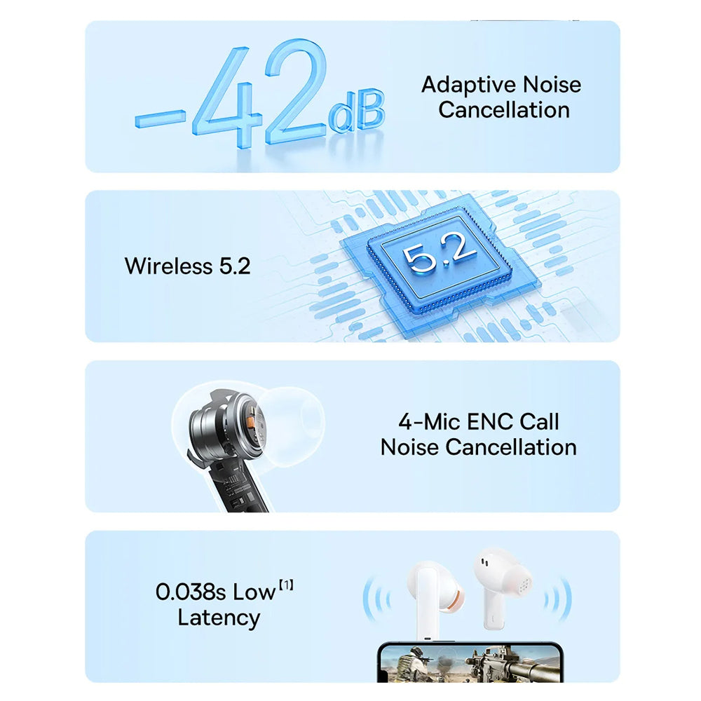 Handsfree Bluetooth Baseus Bowie M2, TWS, Hvid A00024000221-Z1