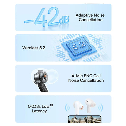 Handsfree Bluetooth Baseus Bowie M2, TWS, Hvid A00024000221-Z1