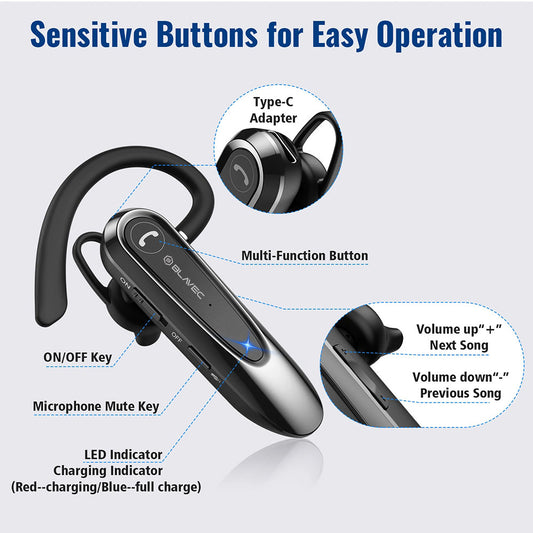Handsfree Bluetooth Blavec Adventure 5, MultiPoint, A2DP, Sort BHAD5-B