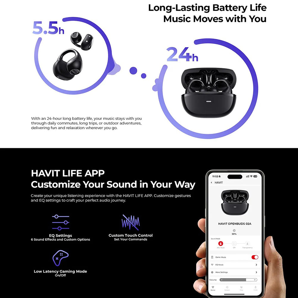 Handsfree Bluetooth HAVIT OWS916, TWS, Grå