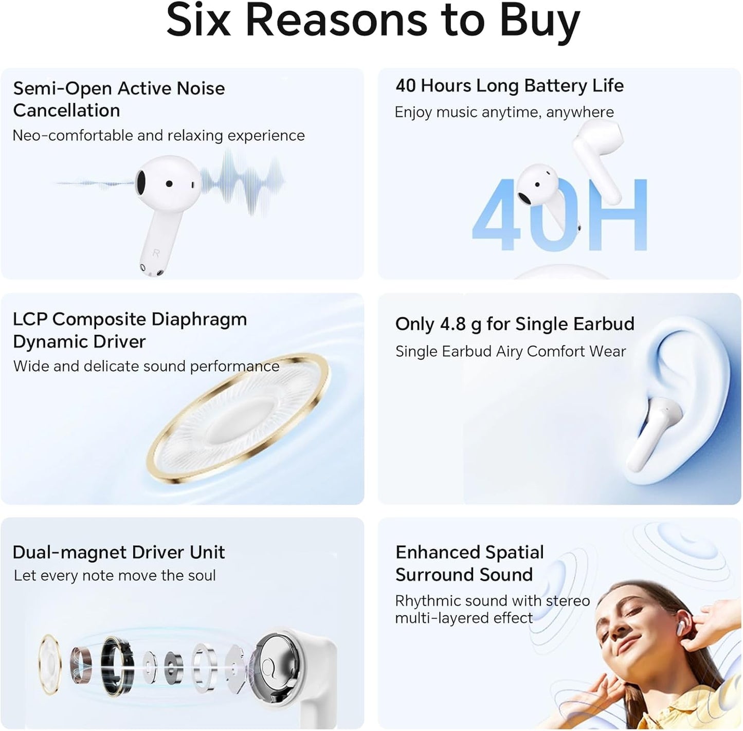 Handsfree Bluetooth Honor Choice X7e, TWS, ANC, Hvid 5504ABHF