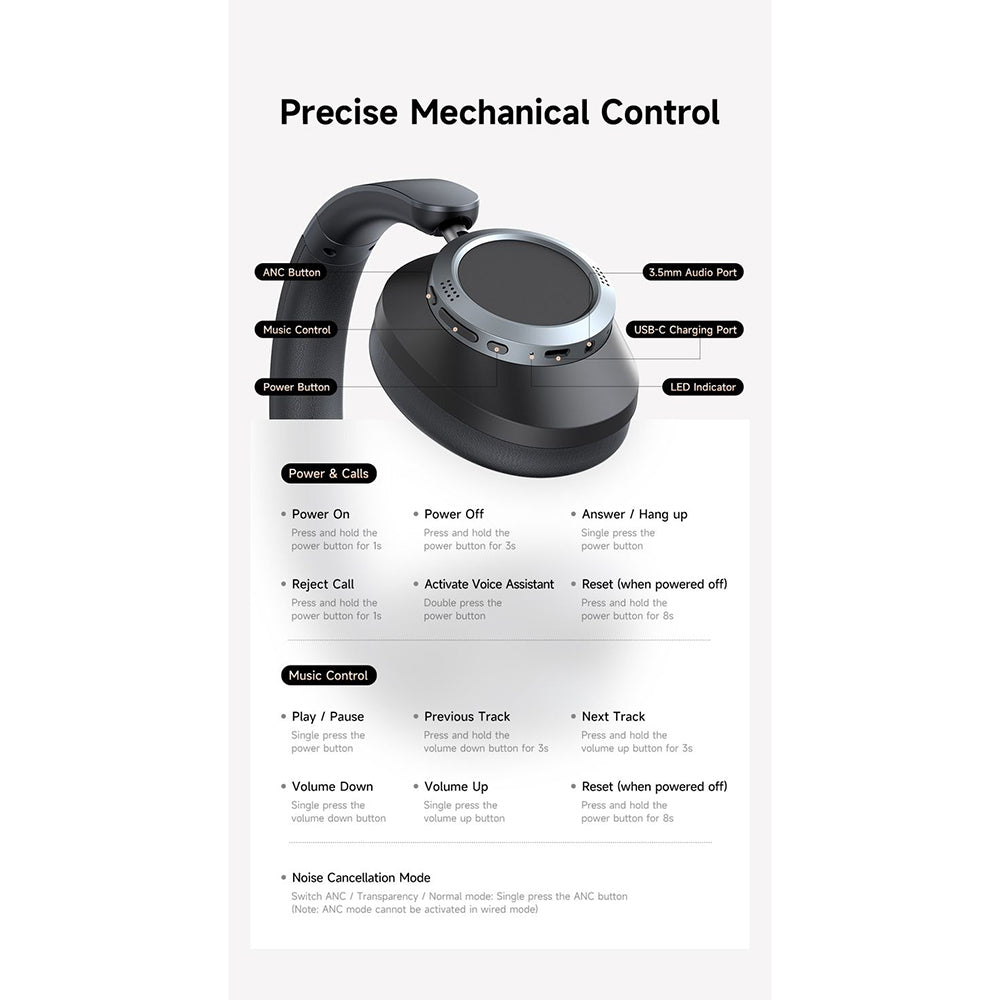 Handsfree Bluetooth McDodo HP-5820 T03, A2DP, ANC, Sort