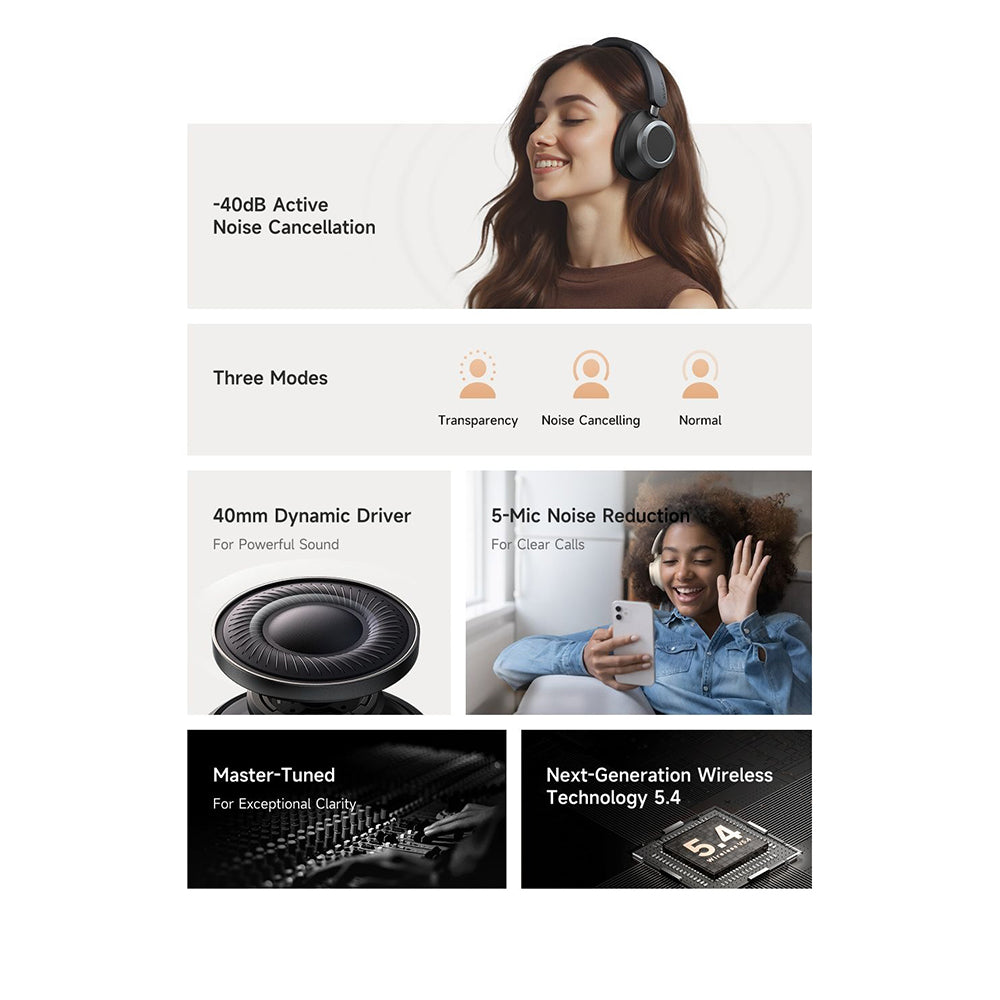 Handsfree Bluetooth McDodo HP-5820 T03, A2DP, ANC, Sort