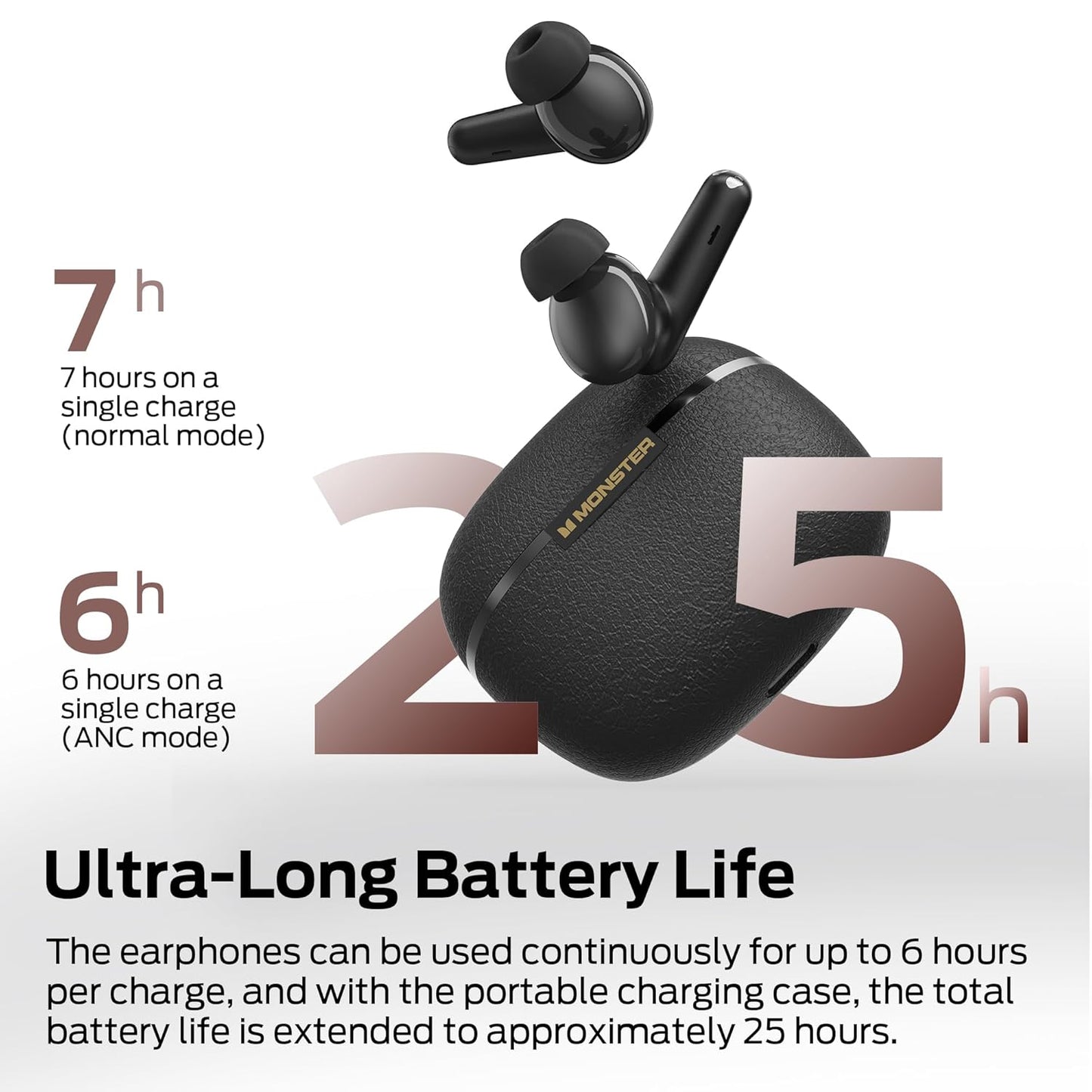 Handsfree Bluetooth Monster Clarity 200, TWS, ANC, Sort