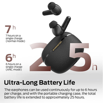 Handsfree Bluetooth Monster Clarity 200, TWS, ANC, Sort