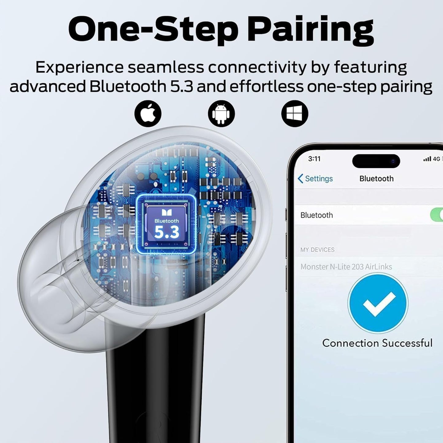 Bluetooth-håndfri Monster N-Lite 203 AirLinks, TWS, Sort