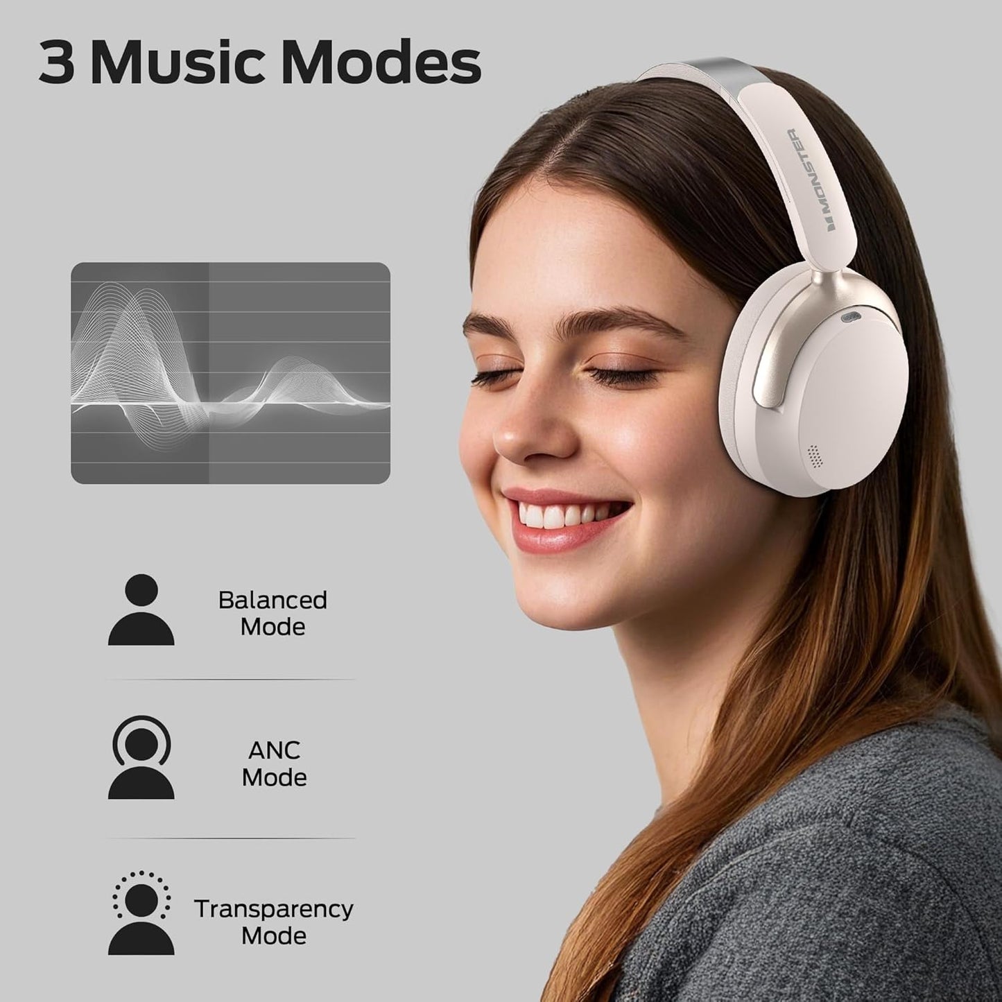 Bluetooth-håndfri Monster Persona 3rd, MultiPoint, A2DP, ANC, Hvid