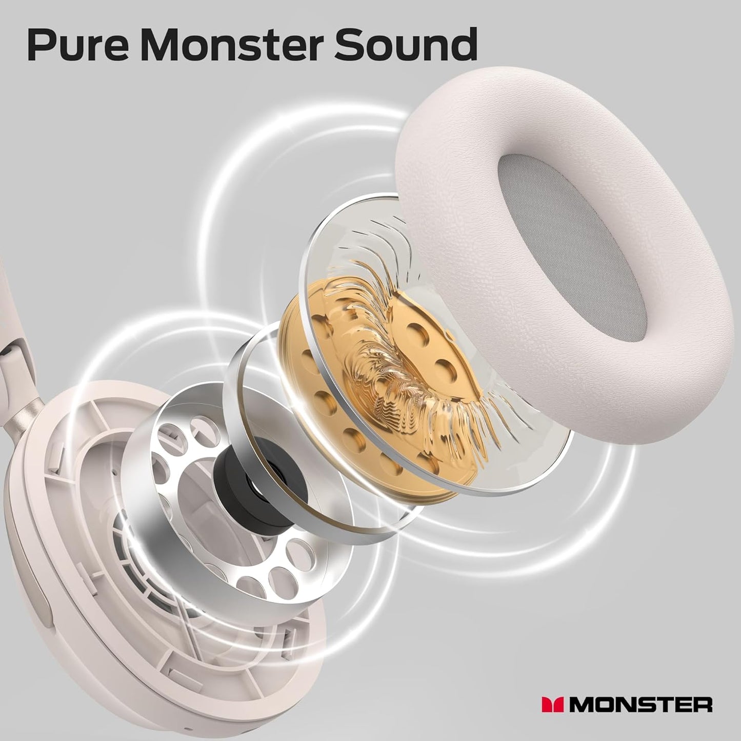 Bluetooth-håndfri Monster Persona 3rd, MultiPoint, A2DP, ANC, Hvid