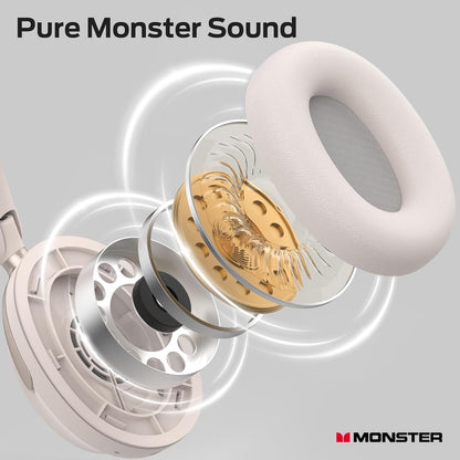Bluetooth-håndfri Monster Persona 3rd, MultiPoint, A2DP, ANC, Hvid