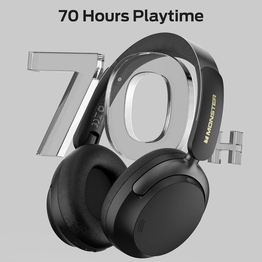 Handsfree Bluetooth Monster Persona 3rd, MultiPoint, A2DP, ANC, Sort