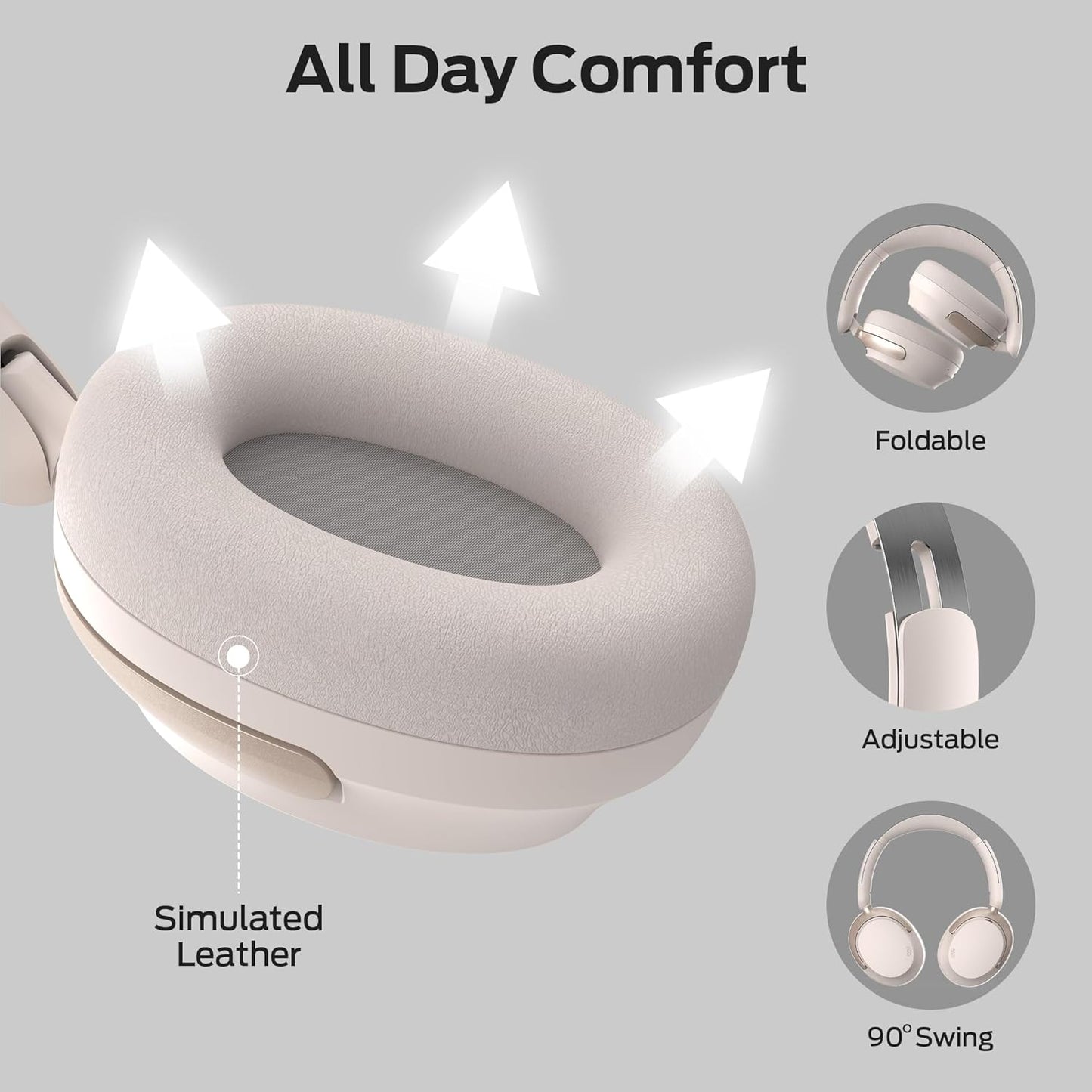 Bluetooth-håndfri Monster Persona 3rd, MultiPoint, A2DP, ANC, Hvid