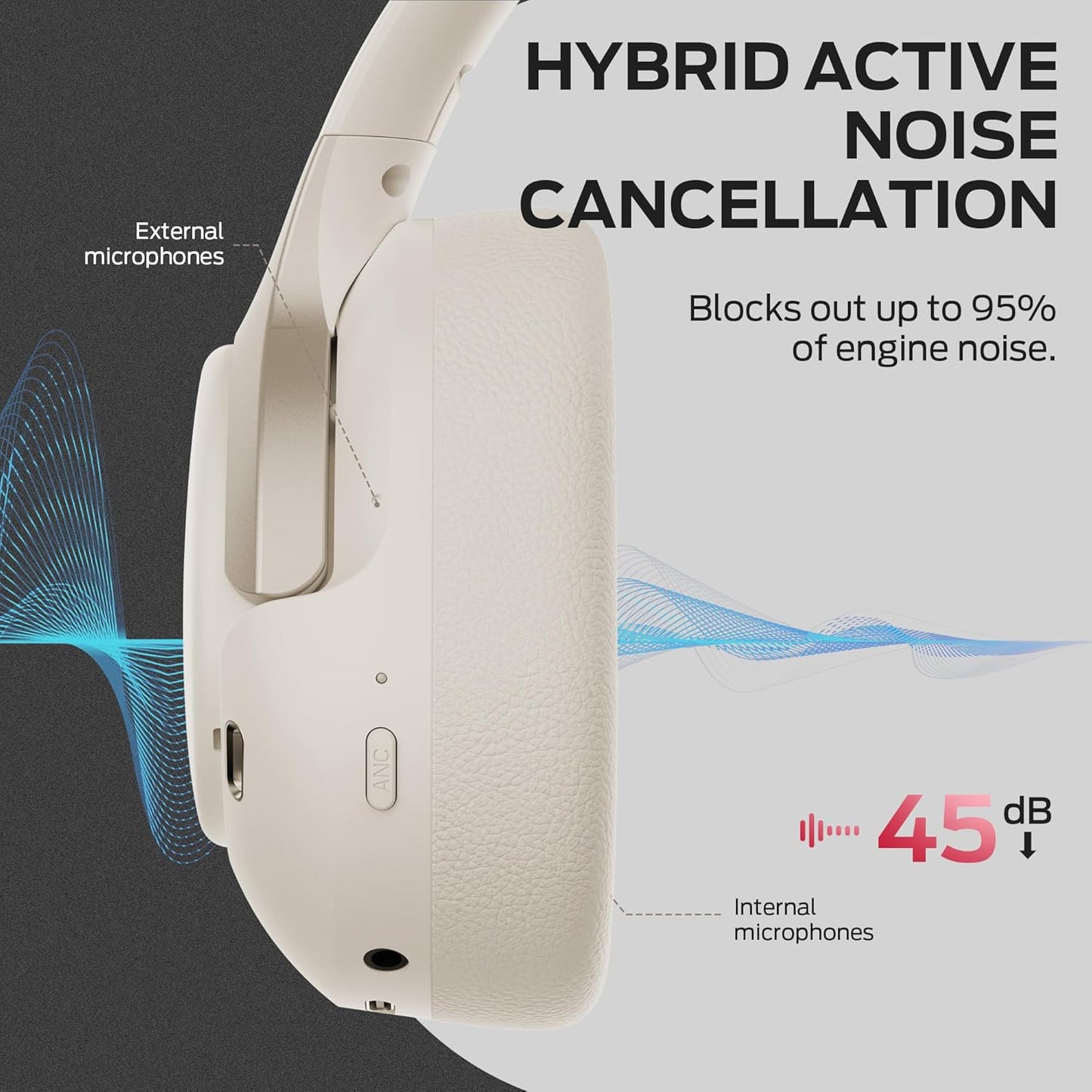 Handsfree Bluetooth Monster Persona 5th, MultiPoint, A2DP, ANC, Hvid