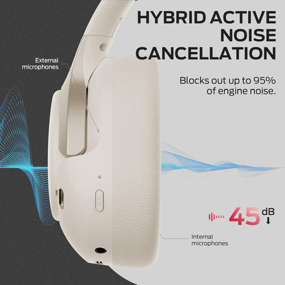 Handsfree Bluetooth Monster Persona 5th, MultiPoint, A2DP, ANC, Hvid
