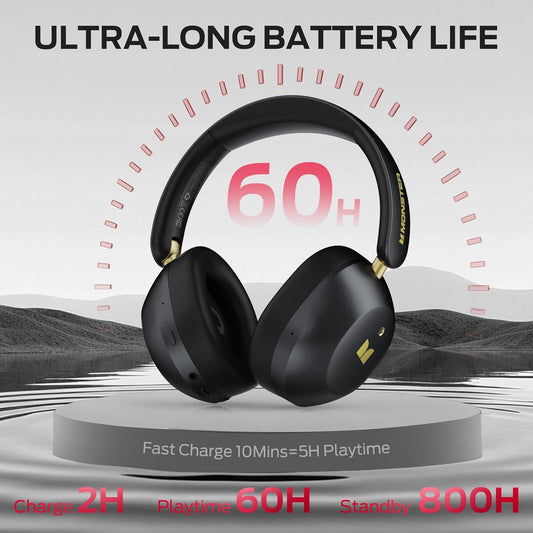 Handsfree Bluetooth Monster Persona 6th, MultiPoint, A2DP, ANC, Sort