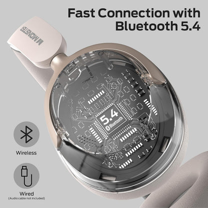 Bluetooth-håndfri Monster Persona 3rd, MultiPoint, A2DP, ANC, Hvid