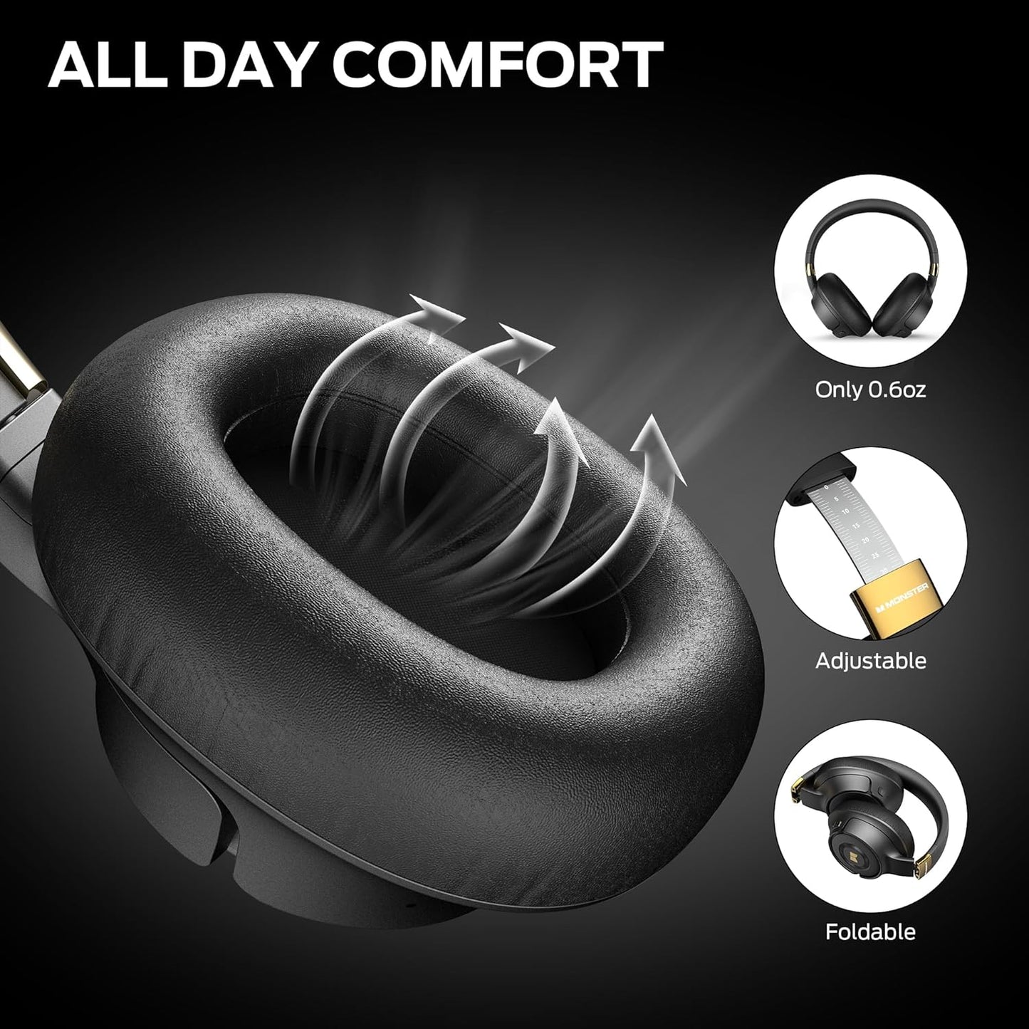 Bluetooth-håndfri Monster Persona SE, A2DP, ANC, Sort