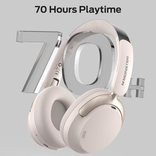 Bluetooth-håndfri Monster Persona 3rd, MultiPoint, A2DP, ANC, Hvid